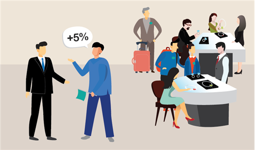 The cost of incentive