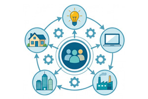 SME and Startups Corruption Prevention Network