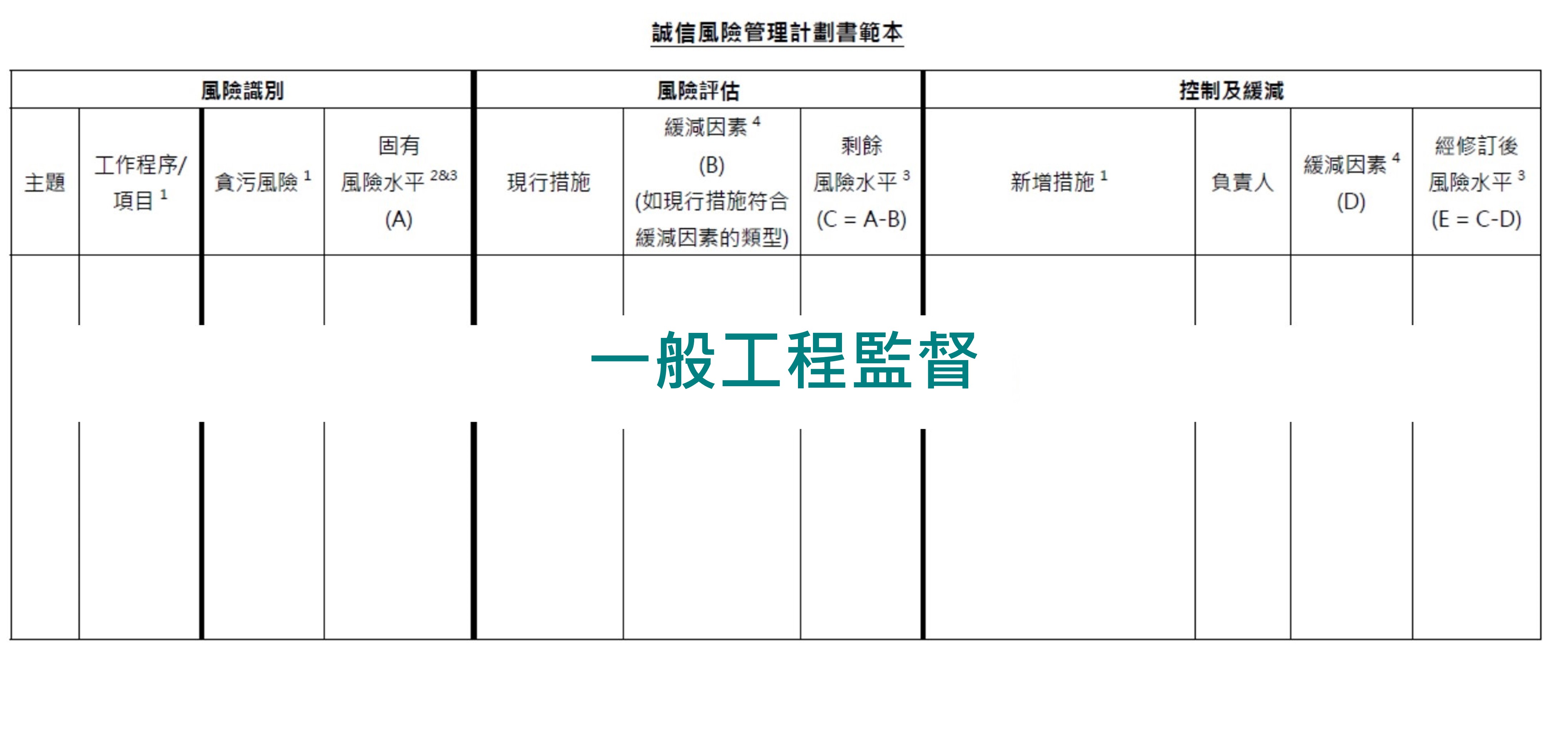一般工程監督的誠信風險管理