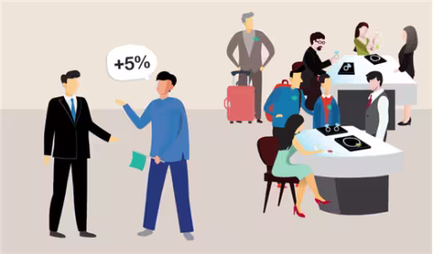 The cost of incentive