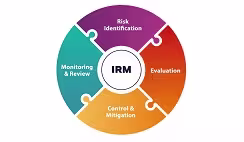 Integrity Risk Management on Construction of Prefabricated Work outside Hong Kong (For Project Clients / Consultants)